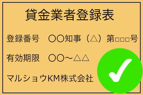 貸金業者登録表